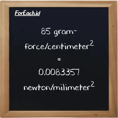 85 gram-force/centimeter<sup>2</sup> is equivalent to 0.0083357 newton/milimeter<sup>2</sup> (85 gf/cm<sup>2</sup> is equivalent to 0.0083357 N/mm<sup>2</sup>)